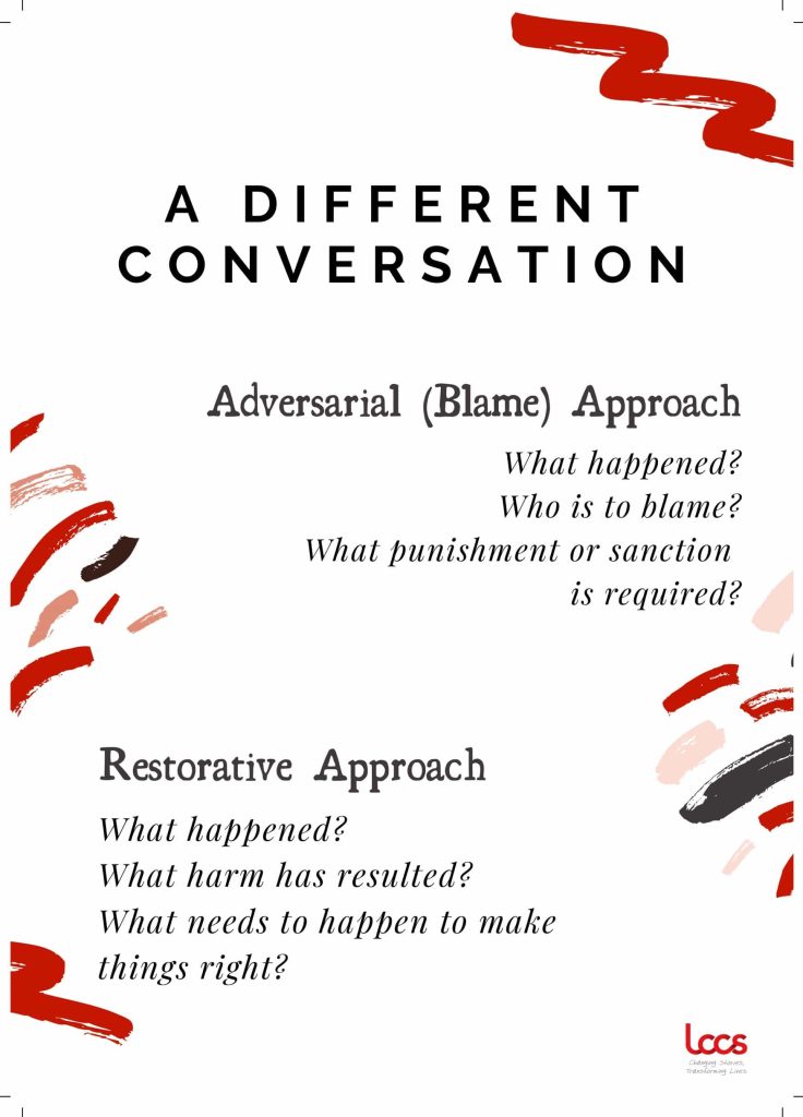 RP Engagement Framework Posters - LCCS
